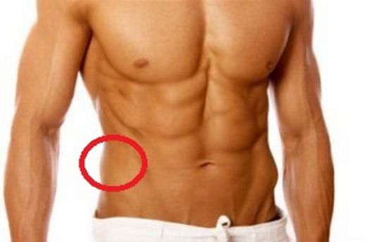 Sağ Karın Altı Ağrısı Belirtileri ve Tedavisi